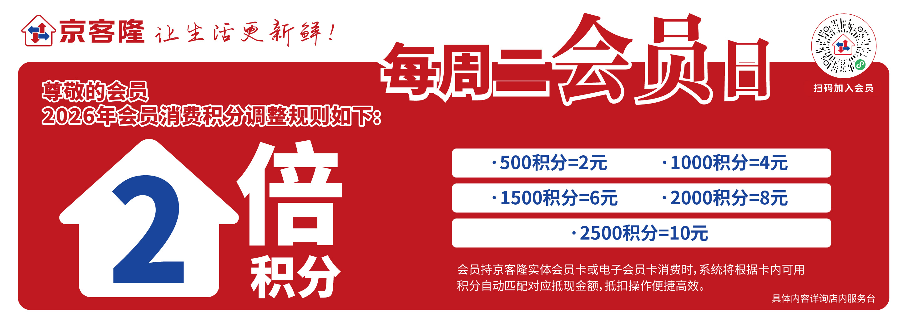 会员日及积分抵现活动